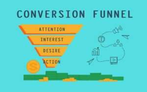 sales funnels