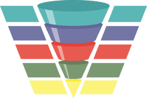 sales funnels